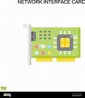Image result for Network Interface Card Symbol