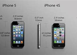 Image result for Compare iPhone 4S and iPhone 5 Size