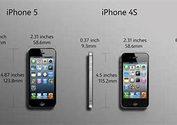 Image result for iPhone 4 Dimensions vs iPhone 5