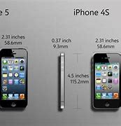 Image result for iPhone 5 Width