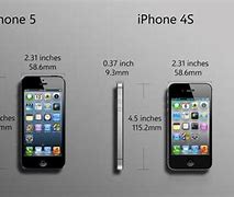 Image result for iPhone 4S Case-Size Dimensions