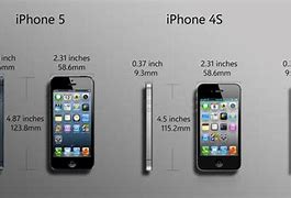 Image result for Print Out iPhone 4S Actual Size 6