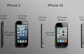 Image result for iPhone 4S Case-Size Dimensions