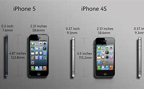 Image result for iPhone 5S Height