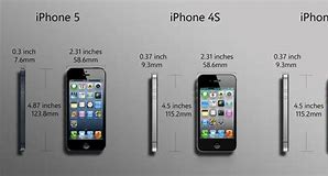 Image result for iPhone 4 Battery vs iPhone 5