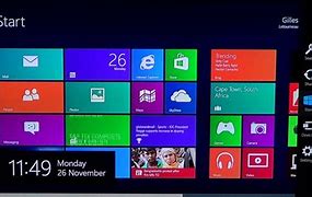 Image result for Windows 8 Computer