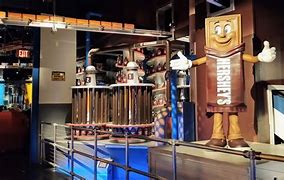 Image result for Hershey Park Chocolate Man