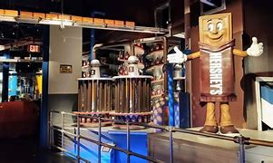 Image result for Hershey Park Chocolate Factory