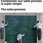 Image result for Sales Fun Meme