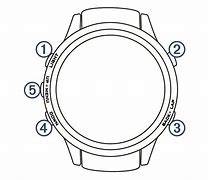 Image result for Garmin Fenix 5 Power Button