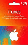 Image result for Apple Gift Card Funny