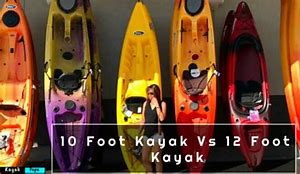 Image result for 10 Foot Kayak On Mk7 GTI