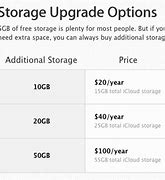 Image result for How to Buy iCloud Storage