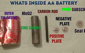 Image result for The Inside of a AA Battery