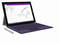 Image result for OneNote Surface Pro