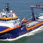 Image result for Ship Motions Ahts