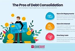 Image result for Pros and Cons of Debt Consolidation