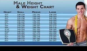 Image result for 168 Cm Tall and Weighs 55Kg
