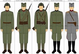 Image result for Yugoslavia Military Uniform