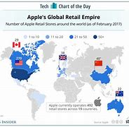 Image result for How Many Apple Stores Are in China