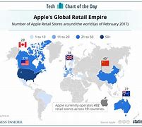 Image result for Worlwide Apple