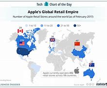 Image result for How Many Appple Stores in China