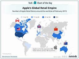 Image result for Location of Apple Stores in the UK