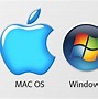 Image result for Windows vs Mac Cartoon