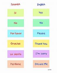 Image result for Spanish Easy to Learn