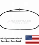 Image result for Use International Speedway