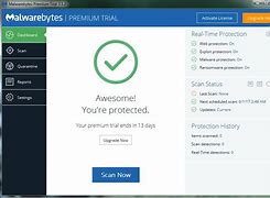 Image result for Malwarebytes Доклад