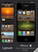 Image result for iPhone 4S Wallpaper