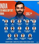 Image result for T20 World Cup 2024