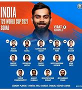 Image result for T20 World Cup Squad