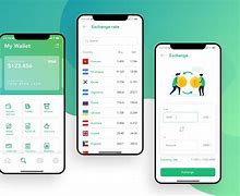 Image result for Mobile Banking App Template