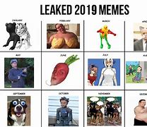 Image result for Awesome 2019 Meme