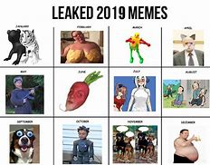 Image result for Meme Drawings 2019