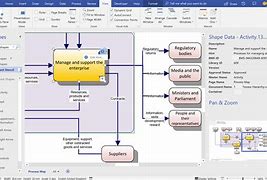 Image result for Visio Controller