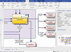 Image result for Visio Process Mapping