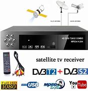 Image result for DVB-T TV Tuners