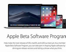 Image result for Apple iOS Products