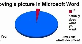 Image result for Microsoft Publisher Meme