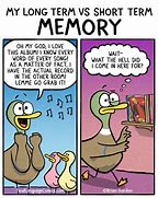 Image result for Funny Cartoon About Memory