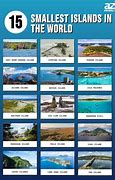 Image result for Smallest Island in the World Name