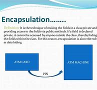 Image result for What Is Encapsulation in Java