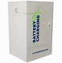 Image result for Lithium Battery Storage