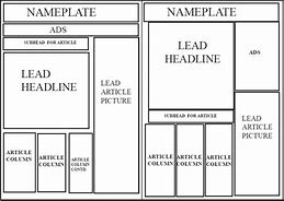 Image result for Newspaper Set Up