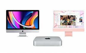 Image result for Mac Mini vs iMac