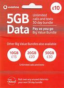 Image result for Vodafone 4G Si Card
