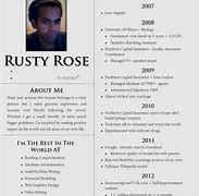Image result for Funny Fake Resume